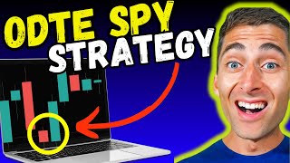 Small Account 0DTE SPY Option Strategy