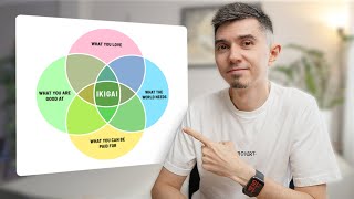 How To Discover Your Purpose Using The Ikigai Method