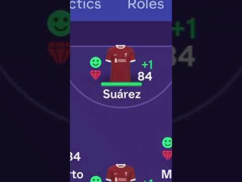 What if Liverpool kept their Best Players?