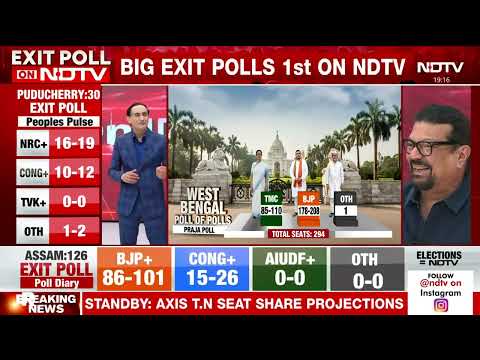 West Bengal Exit Poll 2026 Matrize TMC victory