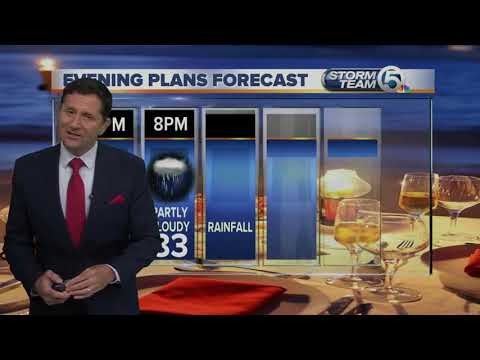South Florida weather 8/31/19