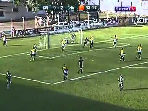 Criciúma 2 x 3 Chapecoense - Gols - Campeonato Catarinense 2011