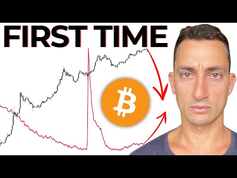 This NEVER Ends Well (Bitcoin, Stocks, 18-Year Cycle)