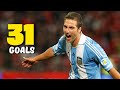 Gonzalo Higuain - All 31 Goals For Argentina.HD
