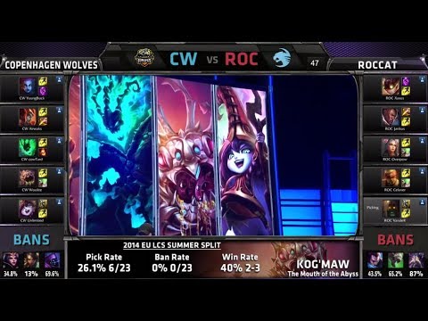 Copenhagen Wolves vs ROCCAT | S4 EU LCS Summer 2014 Week 2 Day 2 | CW vs ROC W2D2 G3
