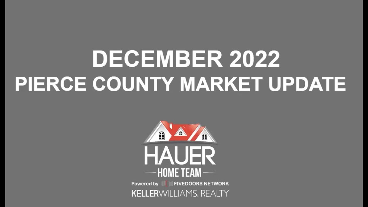 December 2022 Market Update