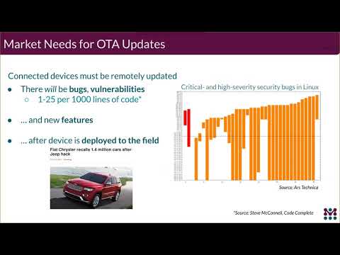 Managing your Qt based embedded Linux device using Mender.io {on-demand webinar}