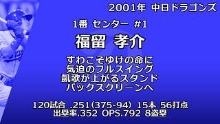 2001年 中日ドラゴンズ 1-9 応援歌【MIDI】