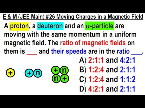 JEE Main Physics E M 1 Capacitors in Series and Parallel