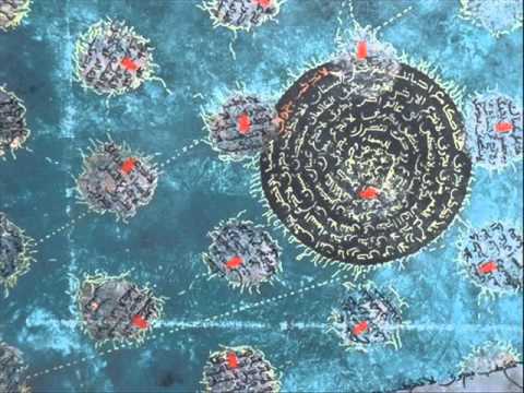 Ya İmam Er-Rusli / Aşk Meydanı