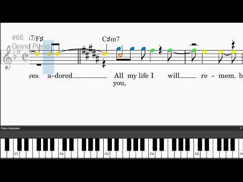 My Eyes Adored You - Patti Page
