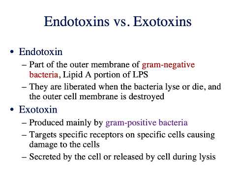 Chapter 15 Microbial Mechanisms of Pathogenicity