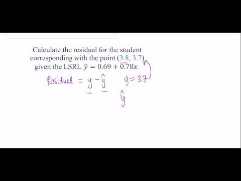 Calculating a residual - YouTube