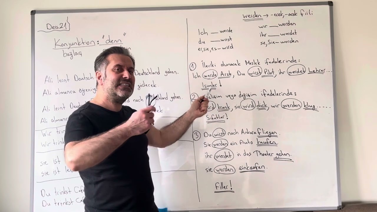 Almanca A1.2 Ders 21