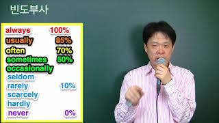 15 빈도부사