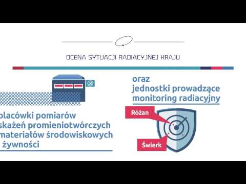 Państwowa Agencja Atomistyki - ocena sytuacji radiacyjnej