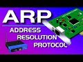 ARP Explained Address Resolution Protocol