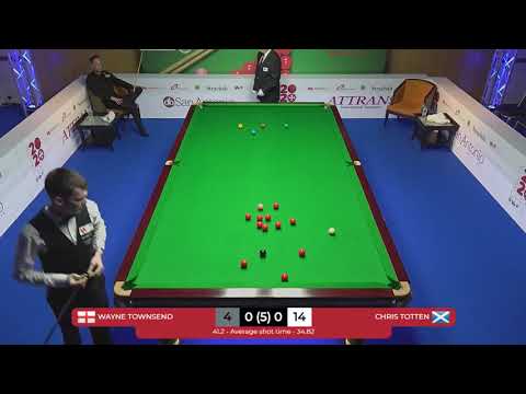 Wayne Townsend v Chris Totten - WSF Open (January 2020)
