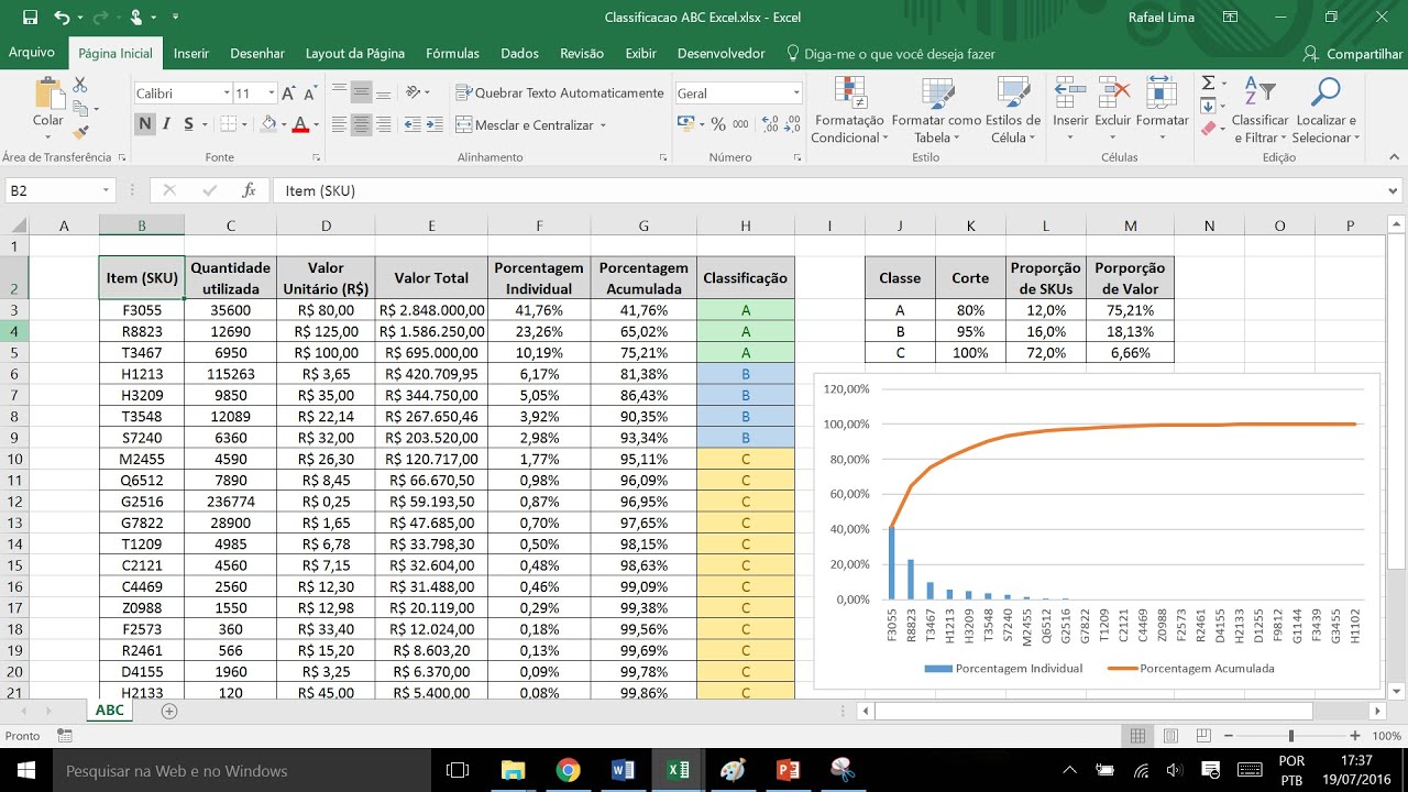 Curva ABC no Excel com Classificações Automáticas