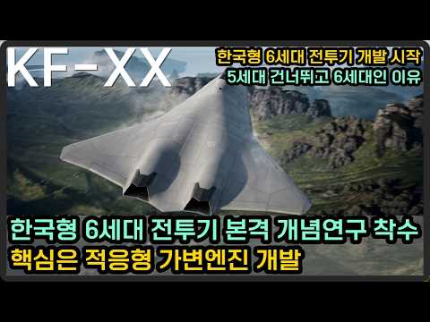 한국형 6세대 전투기 본격 개념연구 착수, KF-21 다음은 꼬리 없는 전투기