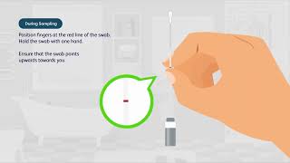 How to Use the Camtech HPV Self-Test Kit