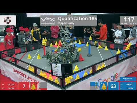 2018 VRC-MS Oppo Q185 - 7421A 1815Z vs 6318C 1231D - 69 to 58