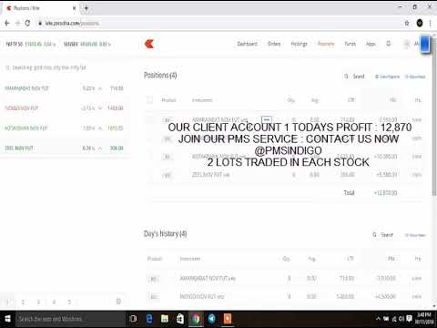 11-11-2019 LIVE PERFORMANCE EQUITY | FNO| TECHNICAL ANALYSIS |   BEST TRADING STRATEGIES