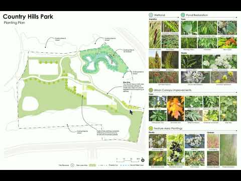 Final design - Planting plan