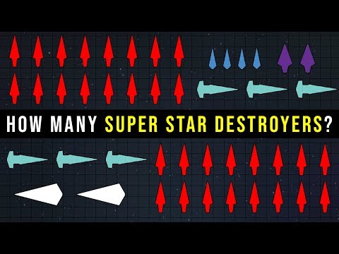 How many Super Star Destroyers did the Empire have? | Star Wars Legends Explained