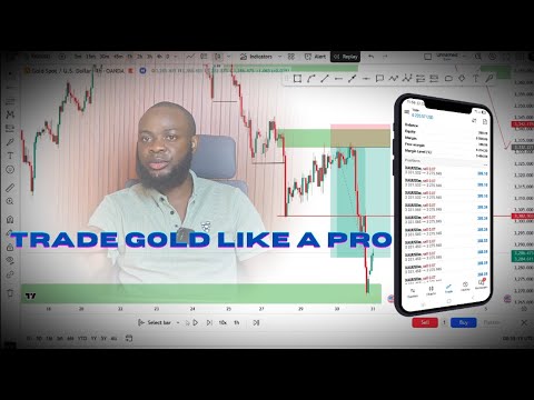 LEARN HOW TO TRADE GOLD LIKE A PRO