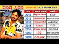 Vasishta N Simha Hit And Flop Movies List 2013 2023 Vasishtha Simha All Movies Verdict KGF 2
