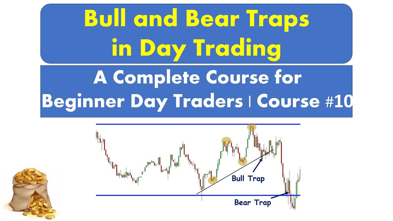 Bull and Bear Traps in Day Trading | for Beginner Day Traders | Complete Course #10