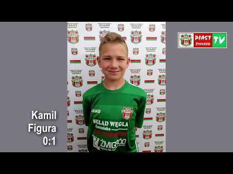 2019-05-18 / STRZELINIANKA STRZELIN - PIAST ŻMIGRÓD 0-3 W MECZU MŁODZIKÓW