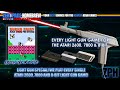 Light Gun Special Ducks Away Exclusive 7800 Every Atari 2600 7800 8 Bit Light Gun Game