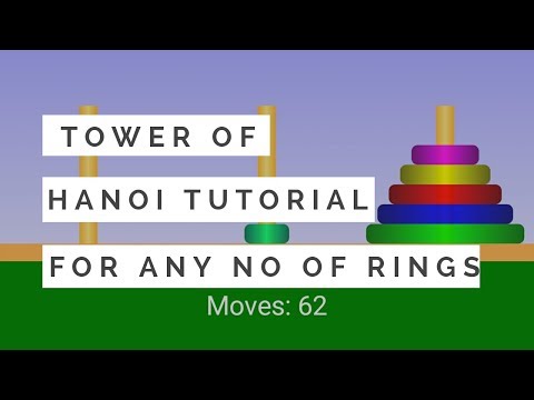 How to solve Tower of Hanoi ?For any number of discs|Easy steps
