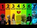 The 7 Levels Of Cornball