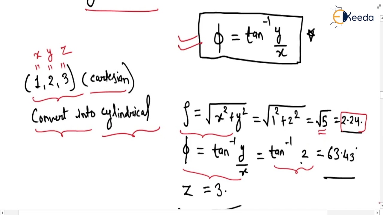 Vector Conversion: Cylindrical To Cartesian Coordinates | Electromagnetics | GATE IE