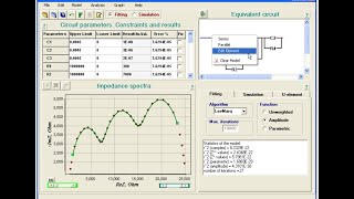 EIS Spectrum Analyser