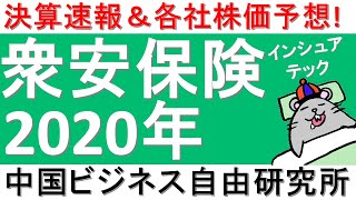 第128話:衆安保険ZhongAn2020年決算速報！＆予想株価＆最新トピック、中国インシュアテック先駆者！【中国ビジネス自由研究所】