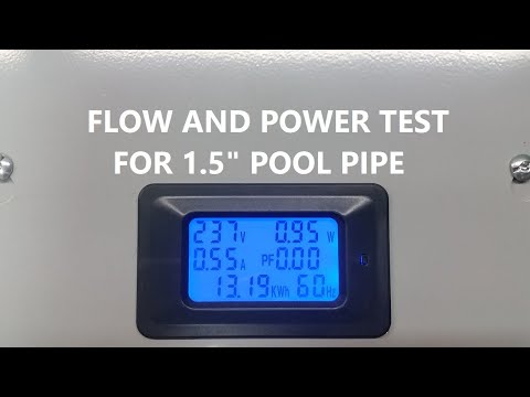 Comparing Flow And Energy For 1.5
