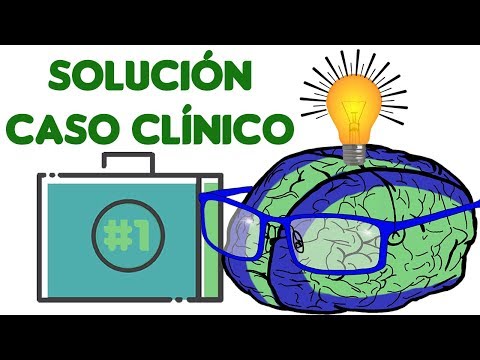 Clinical Case #1: SOLUTION Anatomy of the Abdomen