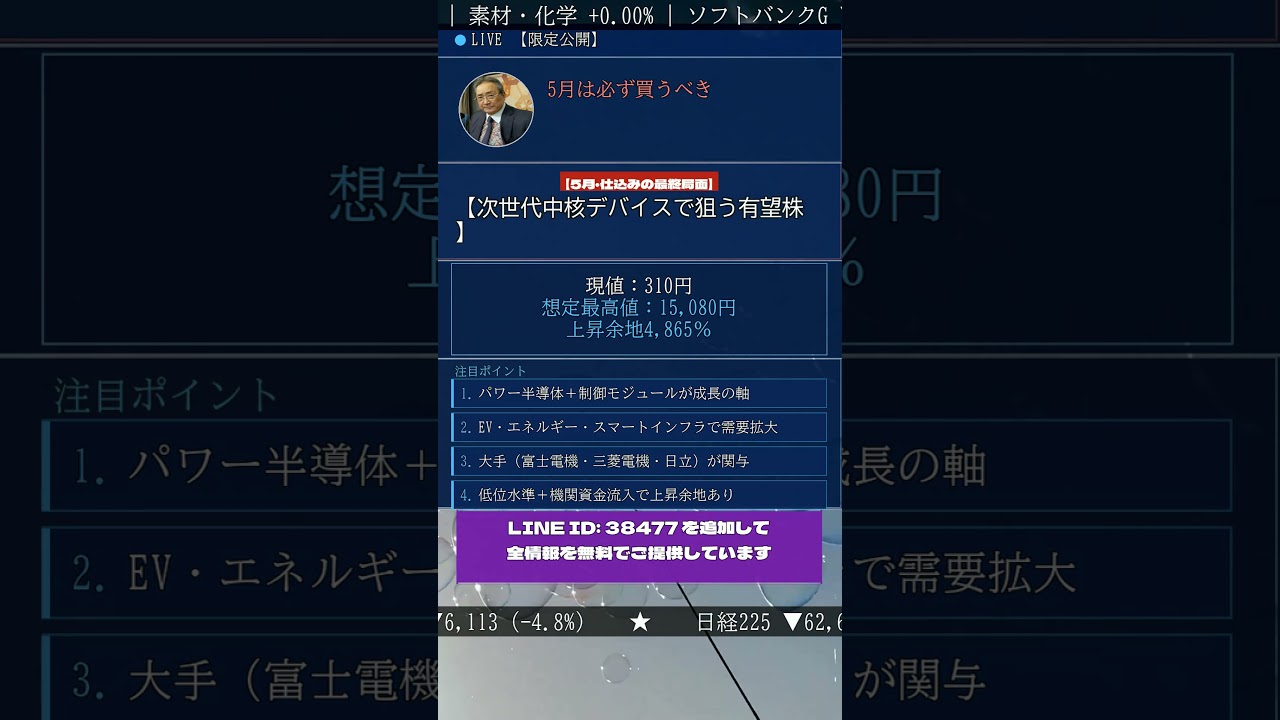 YouTubeサムネイル