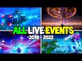 Evolution of Fortnite LIVE EVENTS (Chapter 1 - Chapter 3)