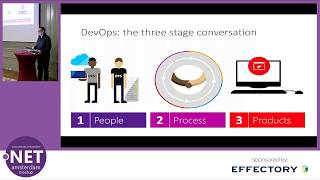 Wouter de Kort - Don't Forget Your Database When Doing Continuous Delivery