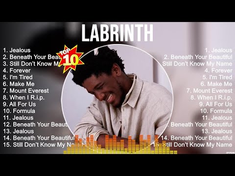 Labrinth Greatest Hits ~ The Best Of Labrinth ~ Top 10 Pop Artists of All Time