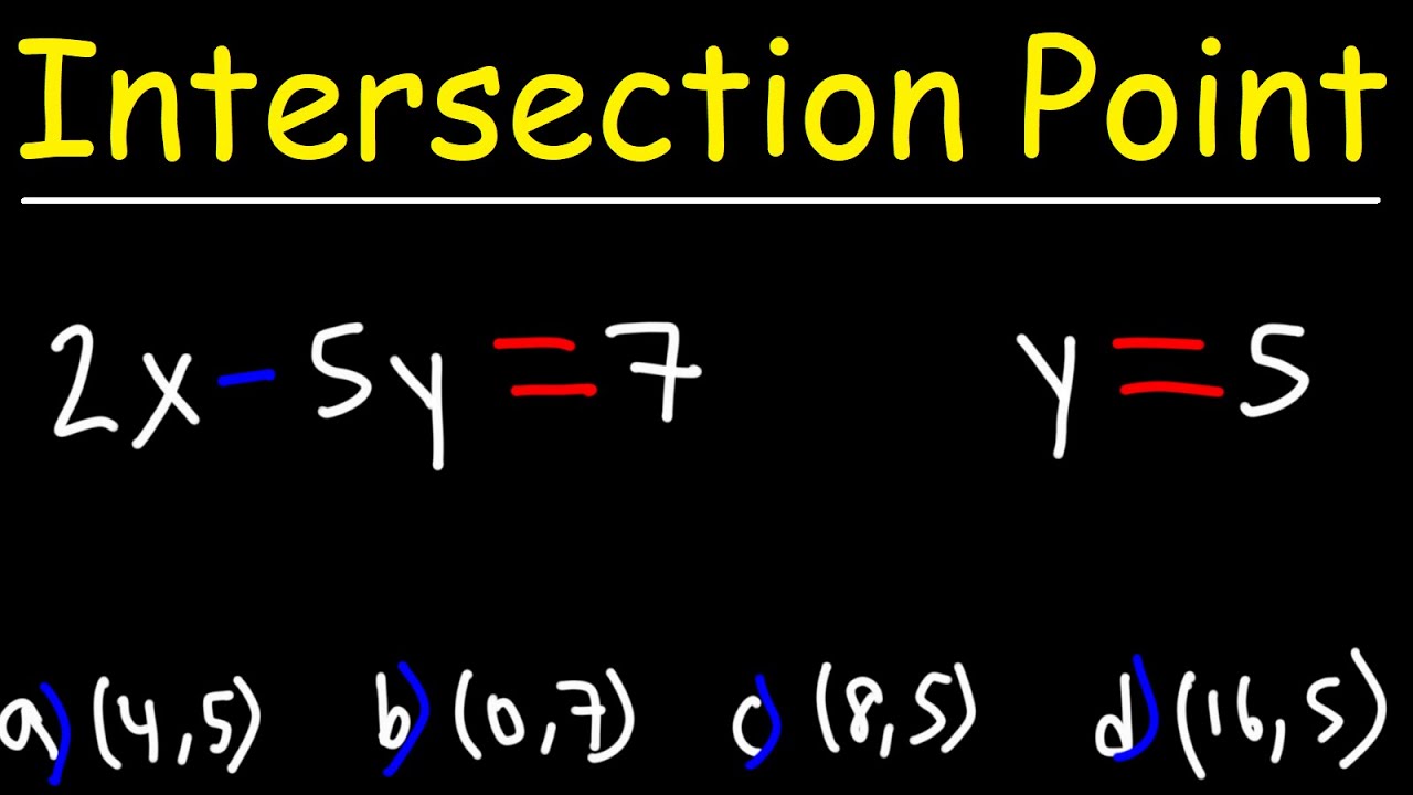 How to Find the Point of Intersection Between a Linear Equation and a Horizontal Line - GED Math