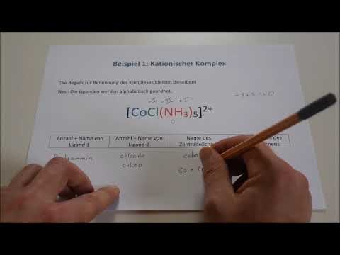 Komplexe mit verschiedenen Liganden (Nomenklatur)