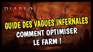 GUIDE DES VAGUES INFERNALES : COMMENT OPTIMISER LE FARM ! 🔥🔥