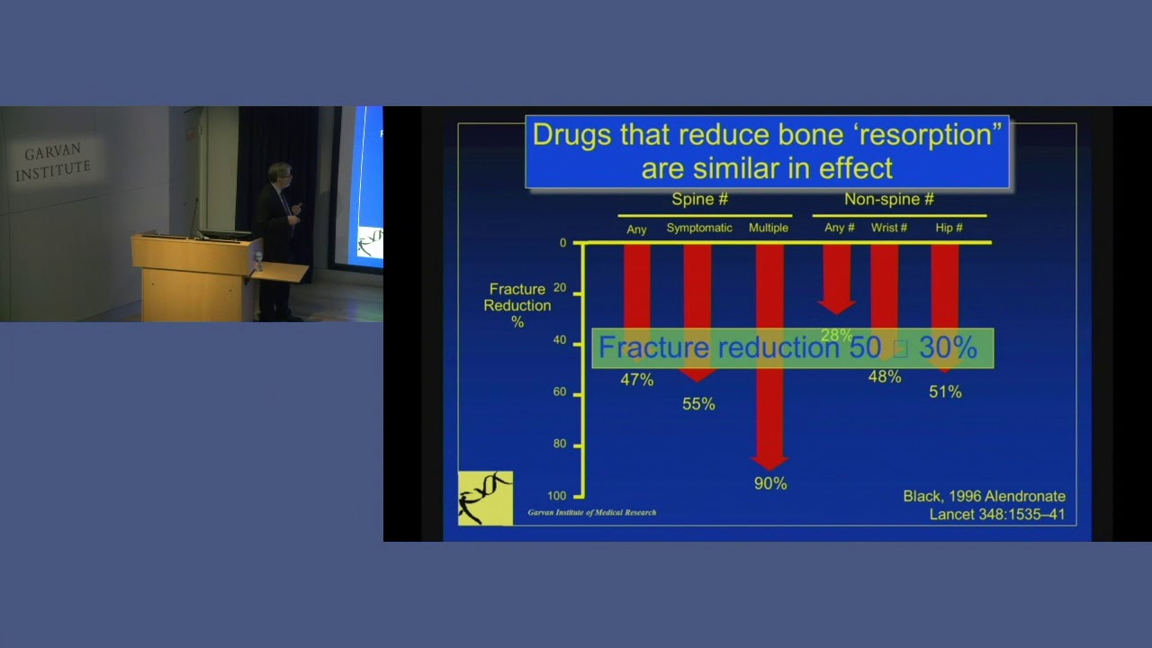 The osteoporosis treatment gap and how it can be bridged - YouTube