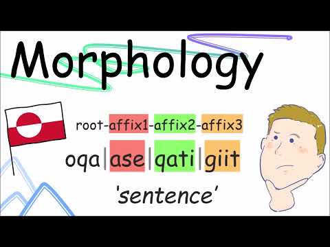 Greenlandic Grammar Part I - Morphology (Kalaallisut)